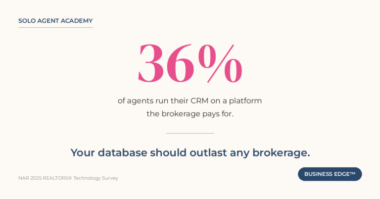 What’s the Best CRM for Real Estate Agents?