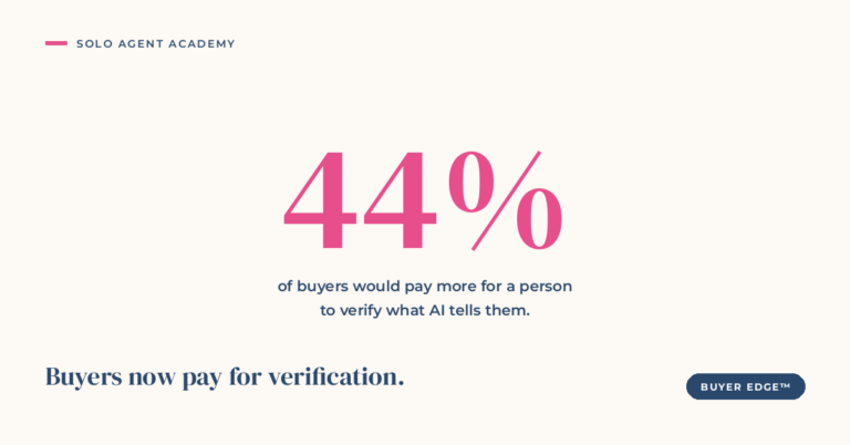 Buyers Keep Asking Why They Need a Buyer’s Agent
