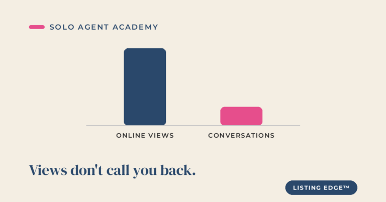 Why Aren’t My Listings Generating More Business?