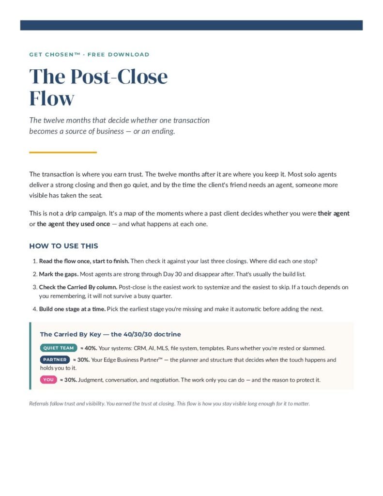 The Post-Close Flow &mdash; free PDF download from Solo Agent Academy