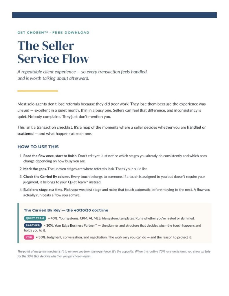 The Seller Service Flow &mdash; free PDF download from Solo Agent Academy