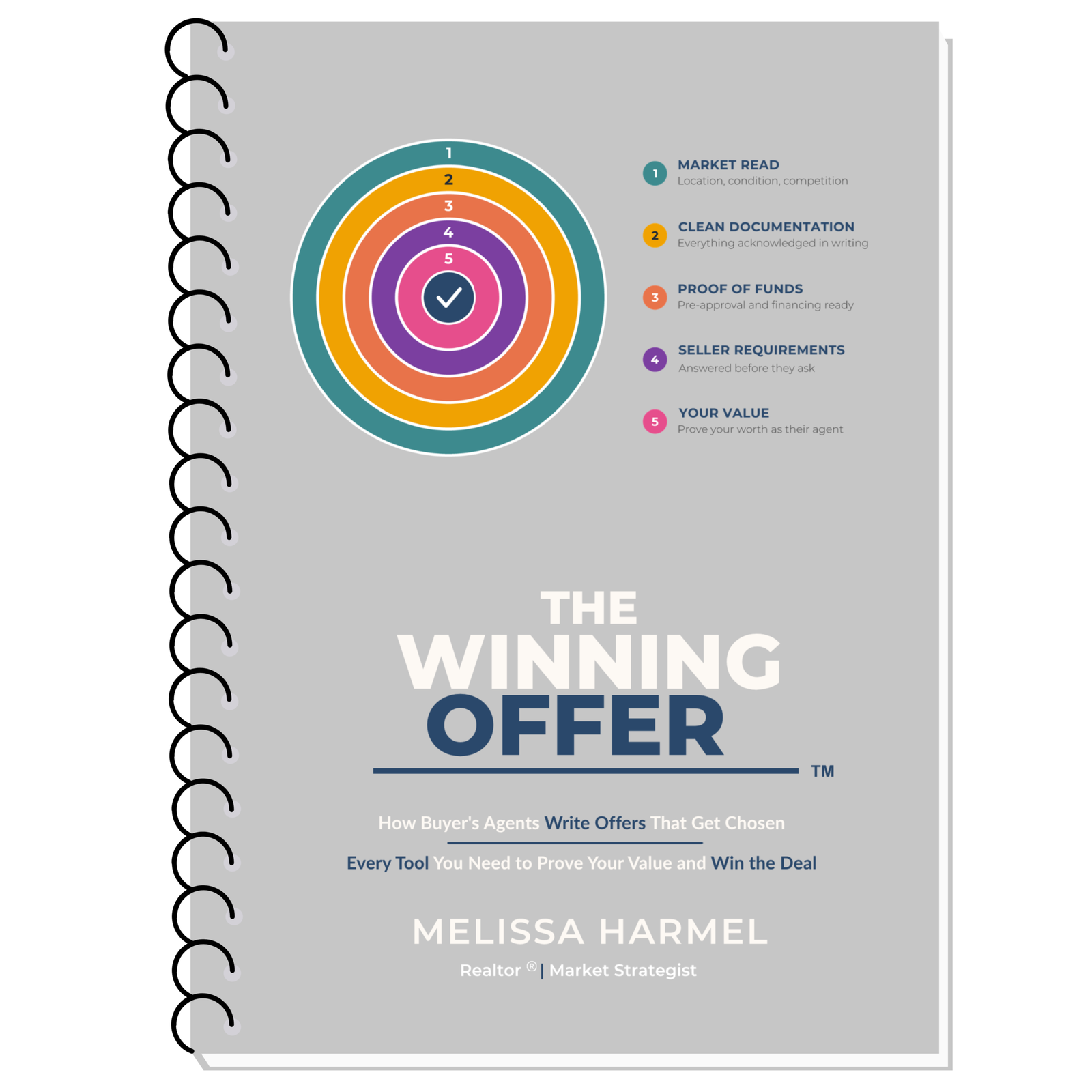 The Winning Offer Workbook — cover