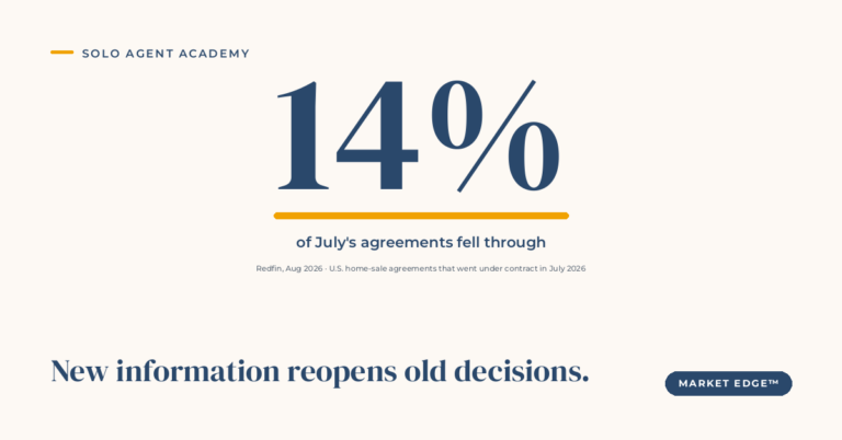 Why Deals Fall Through After Everyone Said Yes - Solo Agent Academy article