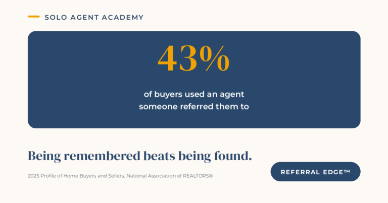 Real Estate Leads Aren't as Easy as 1-2-3 - Solo Agent Academy article