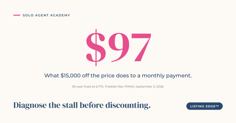 Before You Recommend a Price Reduction, Identify the Buyer's Obstacle - Solo Agent Academy article
