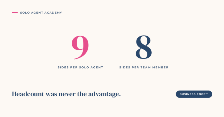 How Solo Agents Compete Against Teams - Solo Agent Academy Article